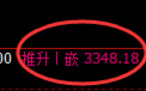 热卷期货：4小时周期，精准展开振荡调整
