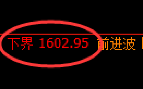 焦煤期货：试仓低点，精准展开强势回升