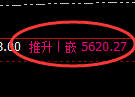 PTA期货:试仓低点,精准展开积极回升