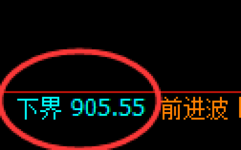 玻璃期货：试仓低点，精准展开振荡回升