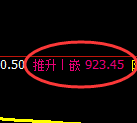 玻璃期货:试仓低点,精准展开振荡回升