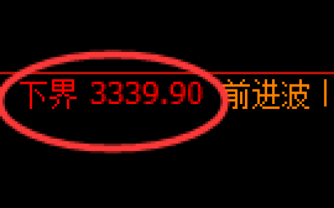 热卷期货：试仓低点，精准展开极端回升