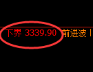 热卷期货:试仓低点,精准展开极端回升