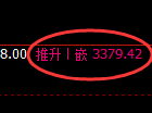 热卷期货:试仓低点,精准展开极端回升