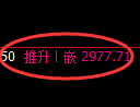 甲醇期货：4小时低点，精准展开单边极端拉升
