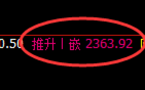 菜粕期货：4小时高点，精准展开大幅调整