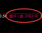 菜粕期货：4小时高点，精准展开大幅调整