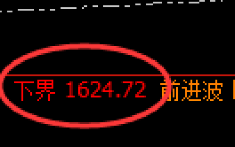 焦煤期货：试仓低点，精准展开单边极端上行
