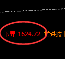 焦煤期货:试仓低点,精准展开单边极端上行