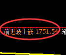 焦煤期货:试仓低点,精准展开单边极端上行