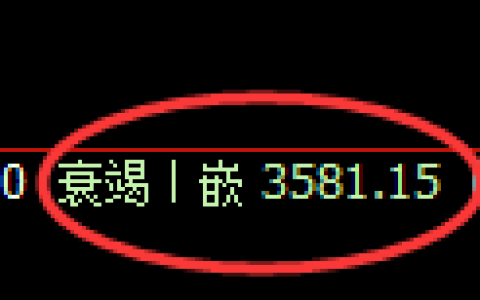 燃油期货：修正低点，精准展开大幅回升
