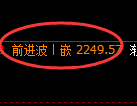 焦炭期货:试仓低点,精准展开极端上行