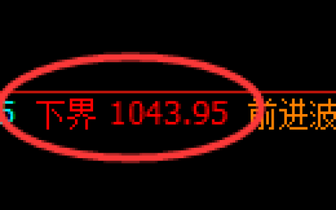 纯碱期货：试仓低点，精准展开振荡回升