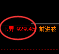 玻璃期货：试仓低点，精准展开振荡反弹