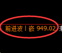 玻璃期货：试仓低点，精准展开振荡反弹