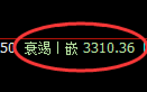 豆粕期货：修正低点，精准展开快速反弹