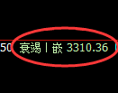 豆粕期货：修正低点，精准展开快速反弹