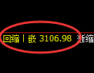 螺纹期货:日线周期,精准展开深度调整
