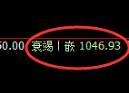 纯碱期货：日线低点，精准展开小幅振荡回升