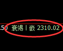 菜粕期货:回补高点,精 准展开冲高回落