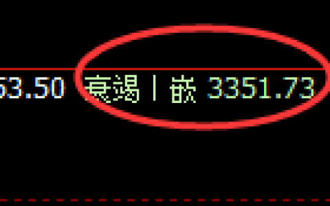 豆粕期货：4小时低点，精准展开振荡回升