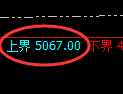 沥青期货：4小时回补低点，精准展开快速修正