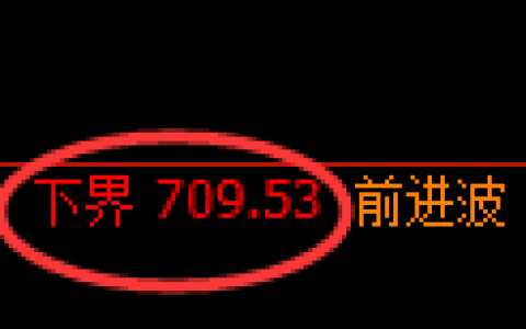 铁矿石期货：试仓低点，精准展开则端拉升