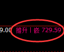 铁矿石期货：试仓低点，精准展开则端拉升