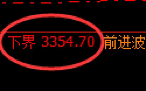 豆粕期货：试仓低点，精准展开强势反弹