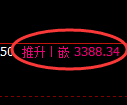 热卷期货：试仓低点，精准展开振荡反弹