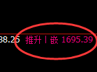 焦煤期货:试仓低点,精准展开大幅回升