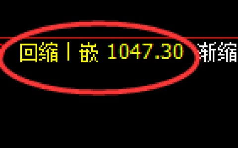 纯碱期货：日线低点，精准展开快速回升