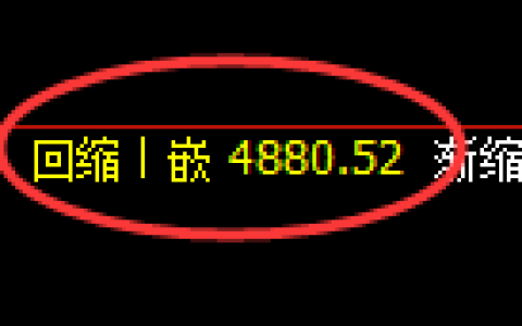 沥青期货：试仓低点，精准展开振荡反弹