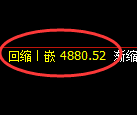 沥青期货:试仓低点,精准展开振荡反弹