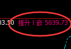沥青期货:试仓低点,精准展开振荡反弹