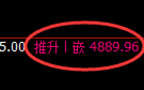 纸浆期货：4小时周期，精准展开振荡调整