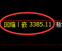 豆粕期货:试仓高点,精准展开快速调整