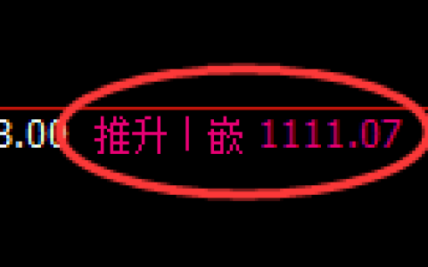纯碱期货：4小时高点，精准展开振荡调整