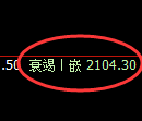 焦炭期货:4小时高点,精准展开积极回落