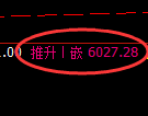 PTA期货:修正低点,精准展开强势回升