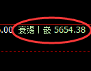 乙二醇期货:修正低点,精准展开积极回升