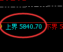 乙二醇期货:修正低点,精准展开积极回升