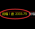 菜粕期货:4小时周期低点,精准展开振修洗盘