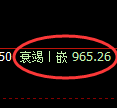 玻璃期货:试仓高点,精准展开振荡回落