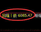 PTA期货:回补高点,精准展开振荡修正
