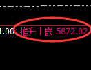 乙二醇期货:日线低点,精准展开振荡修正