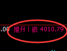 燃油期货:日线低点,精准展开积极修正