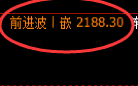 焦炭期货：4小时高点，精准展开大幅调整