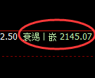 焦炭期货:4小时高点,精准展开大幅调整