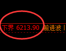 PTA期货：试仓低点，精准展开振荡上行